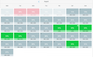 August-2015-demand-300x185