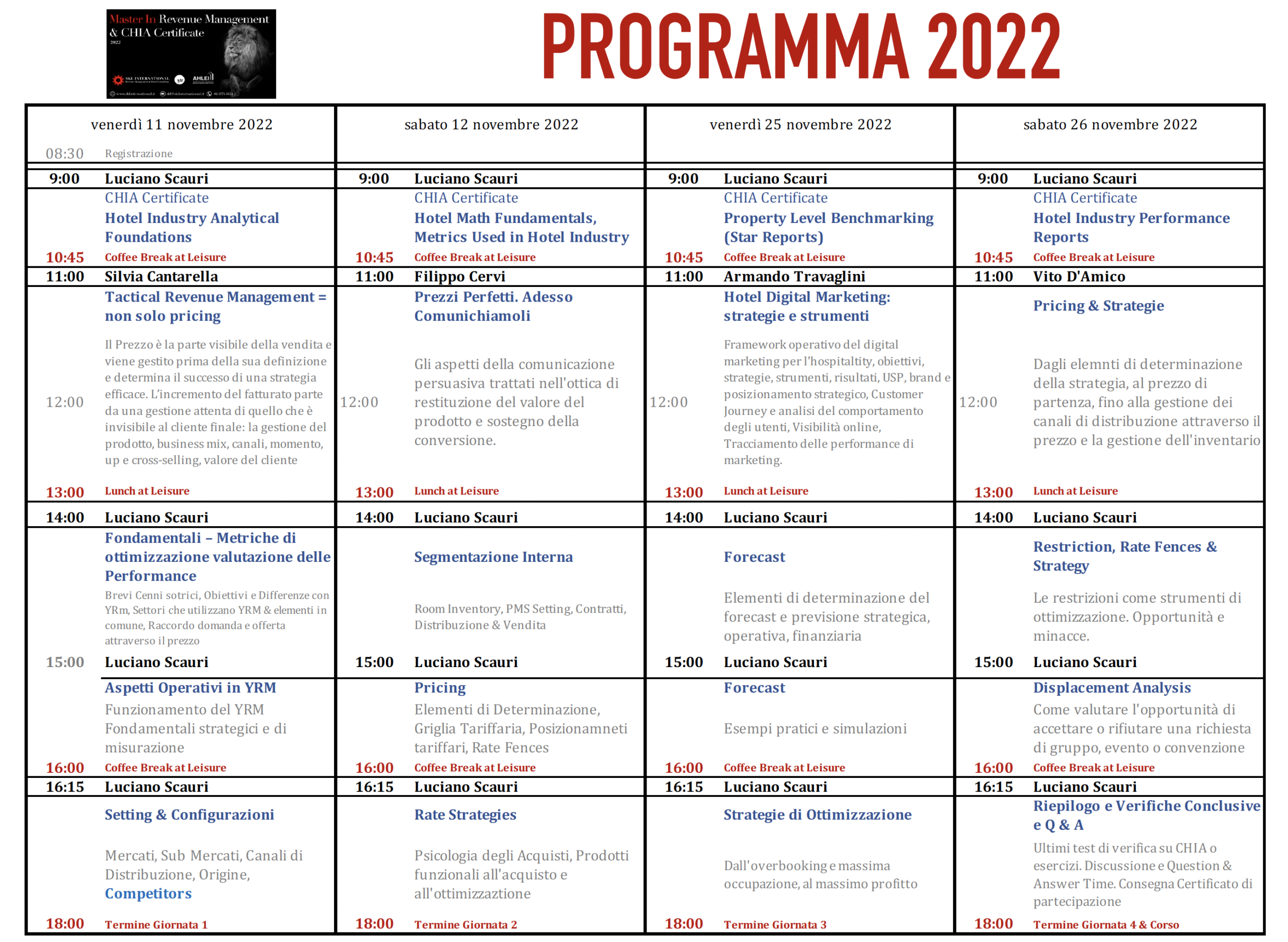 Programma Orario del Master 2022